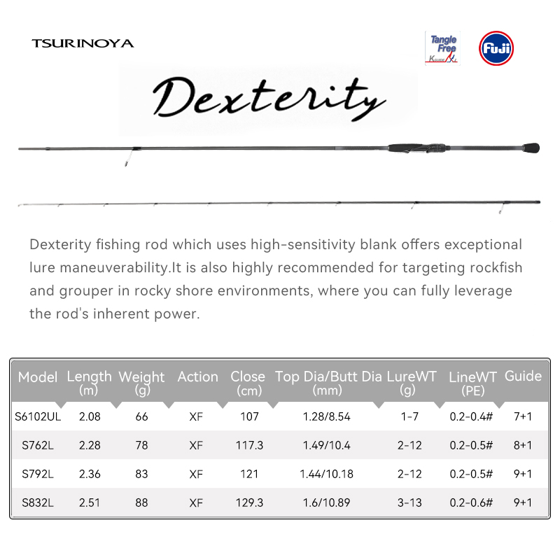 Удилище TSURINOYA MEBARU DEXTE – обзор и цена Kastking Reel Zephyr