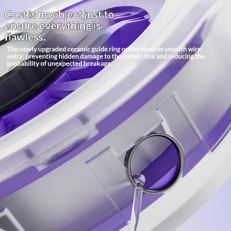 Новый органайзер для рыболовно – обзор и цена Fishing Line Dispenser